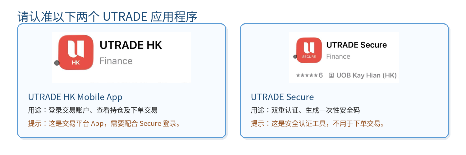 UTRADE HK Mobile App 与 UTRADE Secure 应用图示